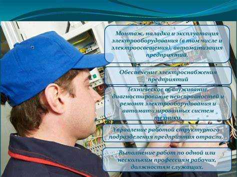 Специальности
