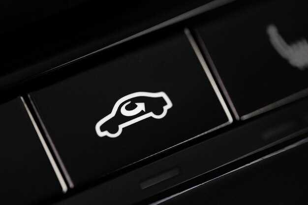 Финансовое планирование и прогнозы продаж праворульных автомобилей
