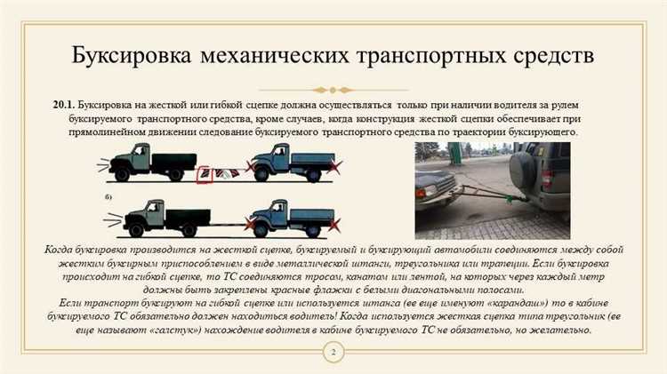 Выбор