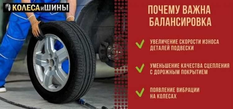 Ошибки