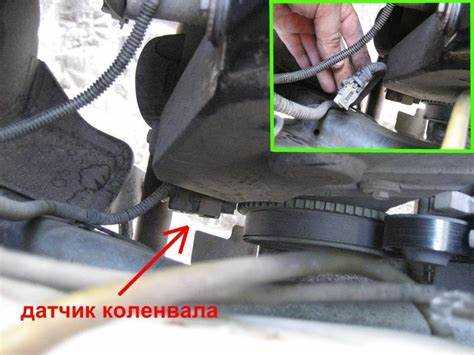 Процесс