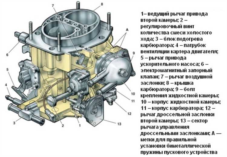 Топливные