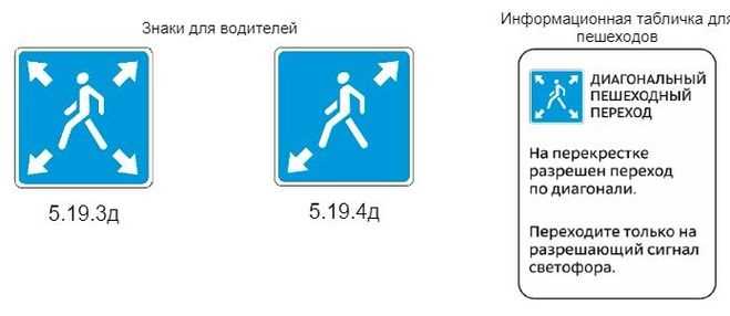 Роль