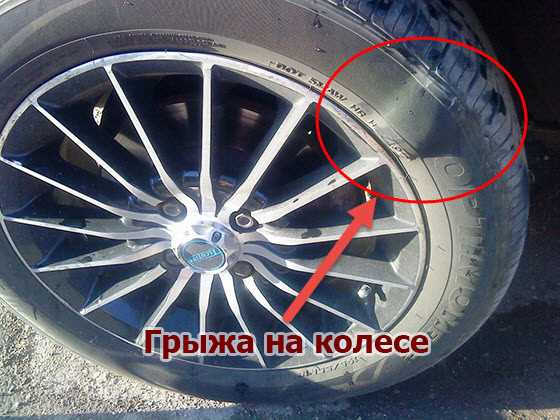 Правила