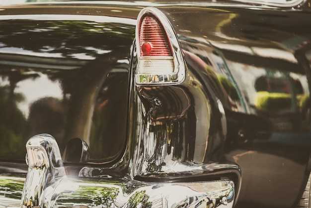 Маркетинговая стратегия Ford: привлечение новых клиентов