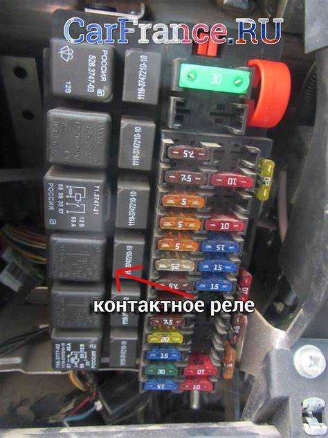 Когда