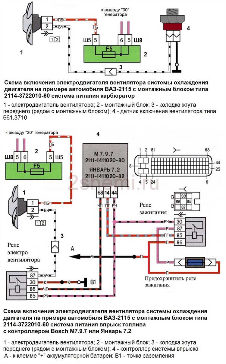 Проверка