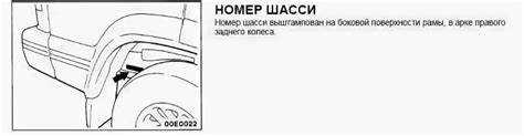 Альтернативные