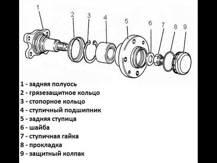Проверка