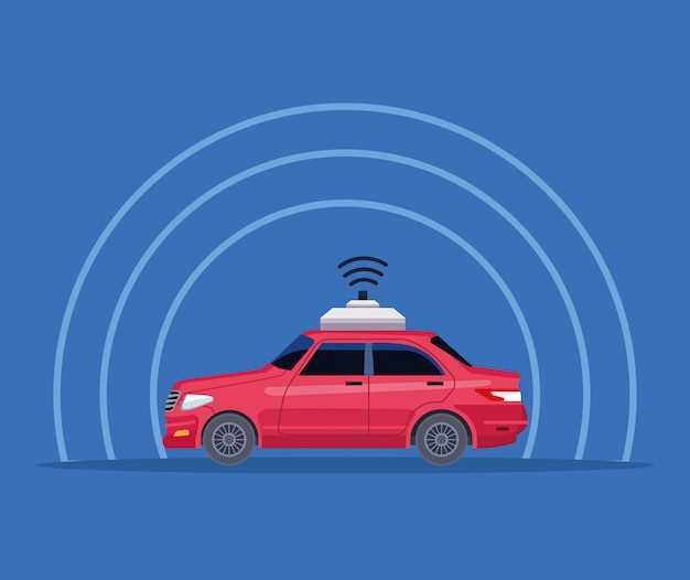 Конкуренты Hyundai: кто еще разрабатывает ИИ-круиз-контроль?