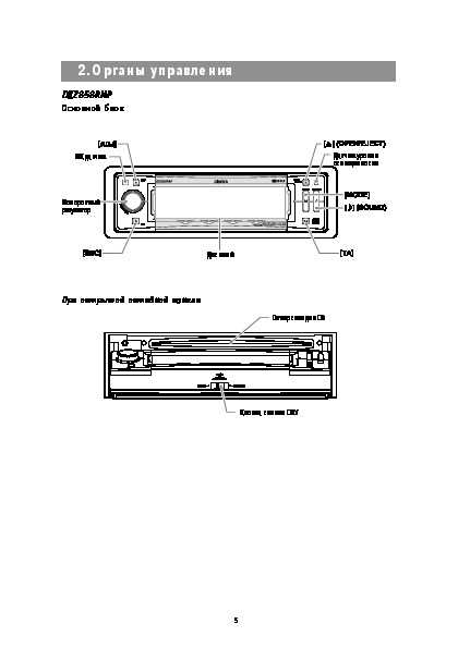 Воспроизведение аудиофайлов с USB-накопителя