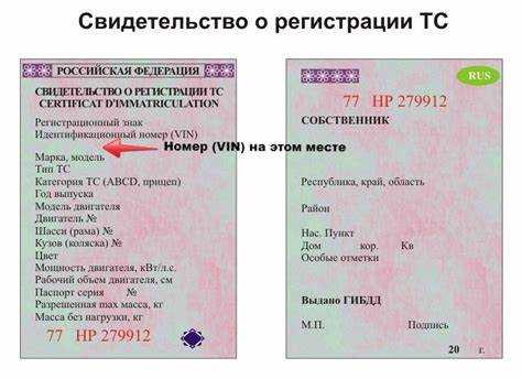 Процесс