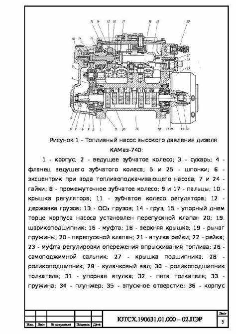 Инструменты