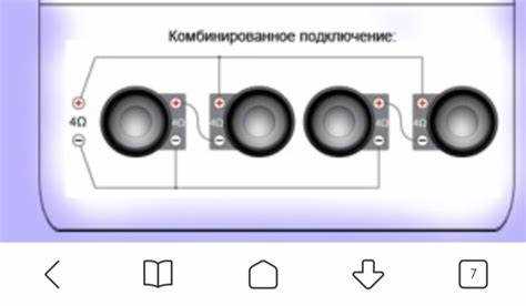 Правильная