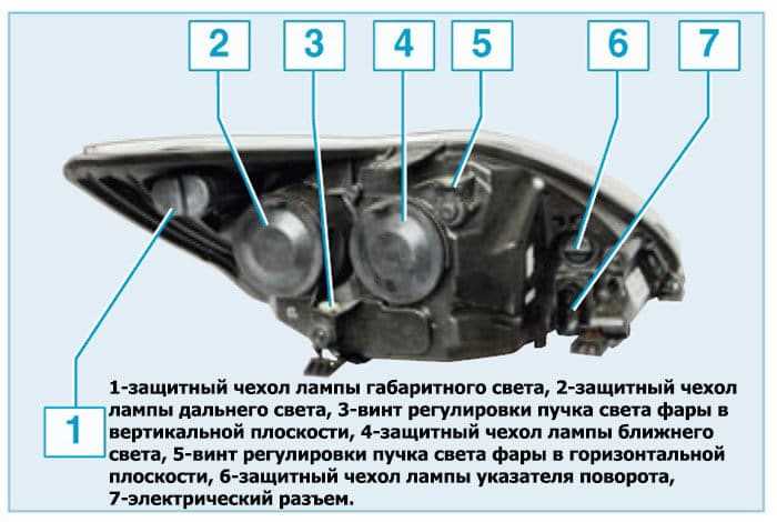 Инструменты
