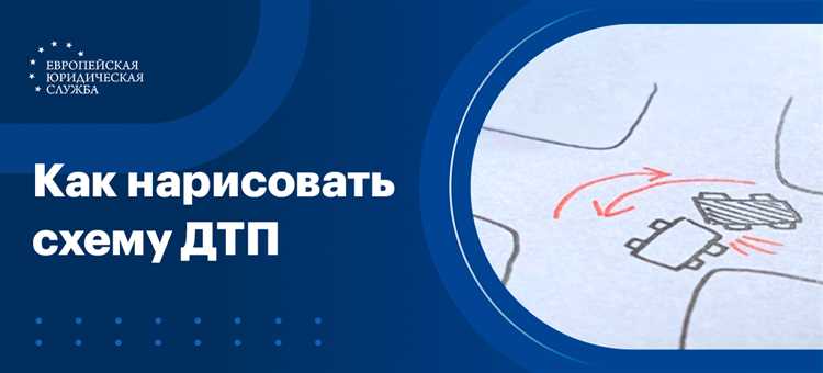 Ошибки,