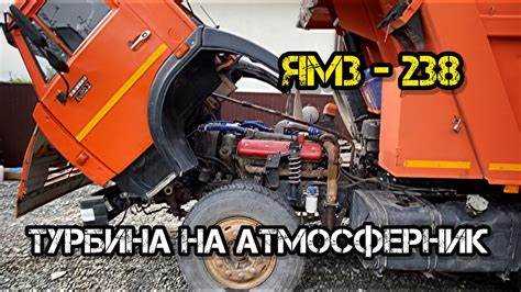 Влияние