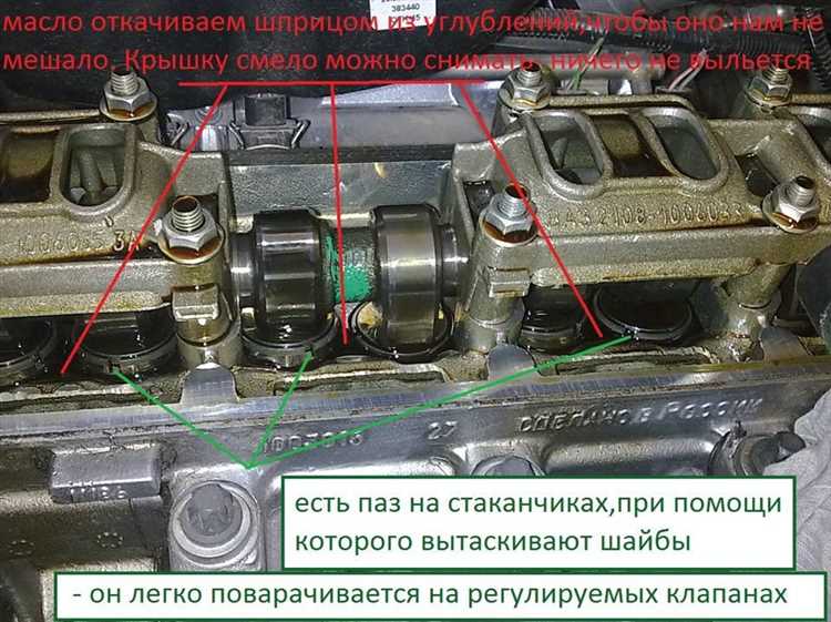 Признаки