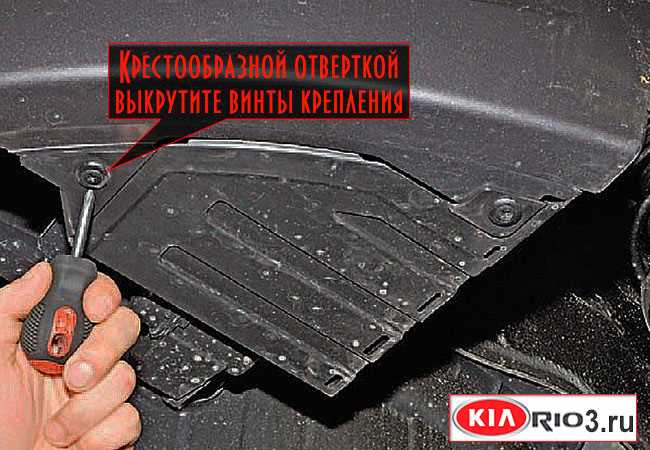 Инструменты
