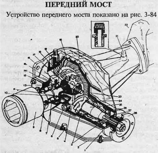Установка