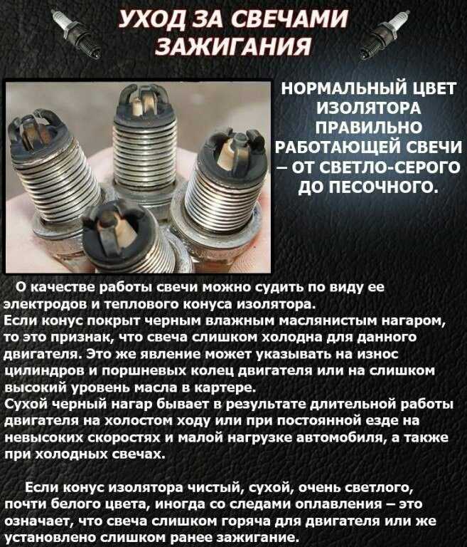 Алгоритмы