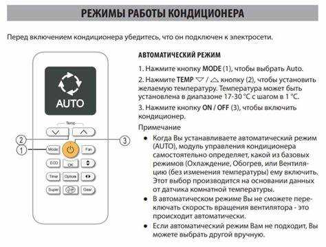 Основные