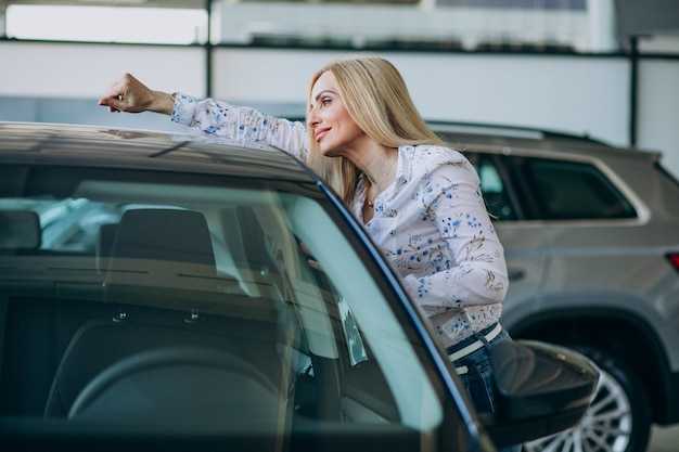 Определение бюджета на покупку автомобиля