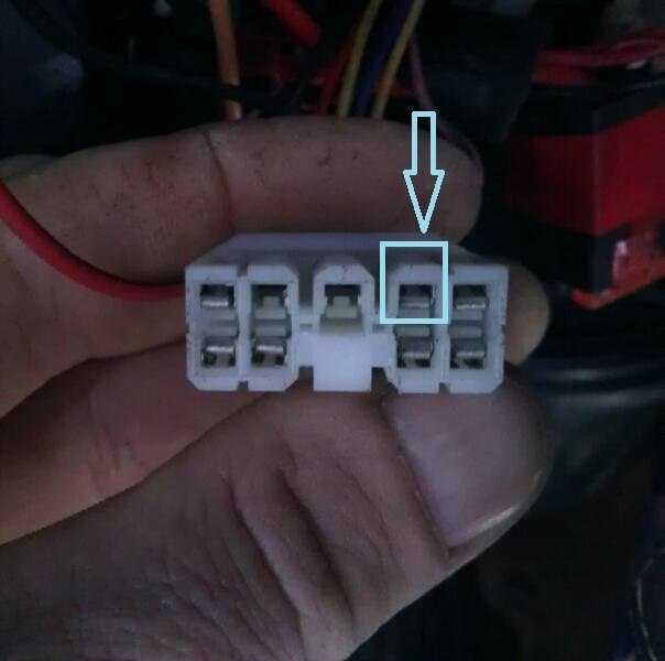 Использование