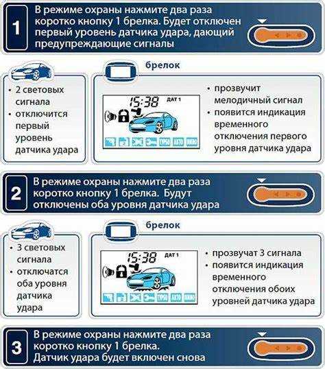 Получение