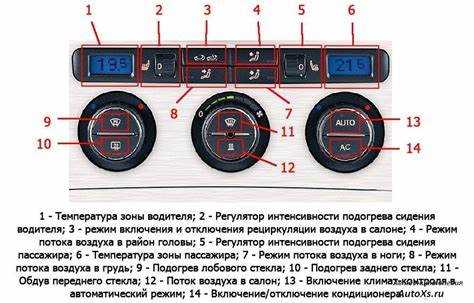 Устранение