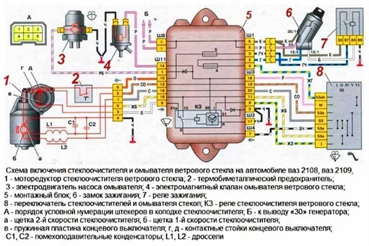 Проверка