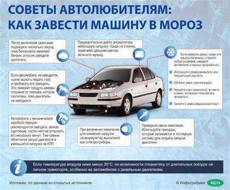 Что