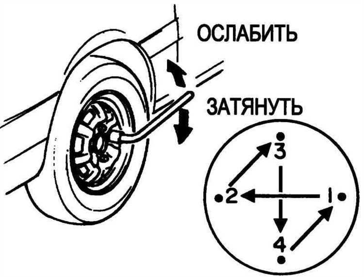 Общие