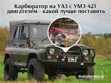 Производительность