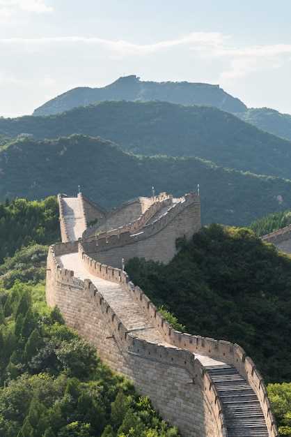 Влияние слабых мест на производительность
