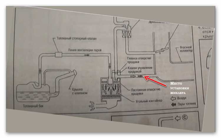 Как