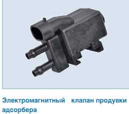 Особенности