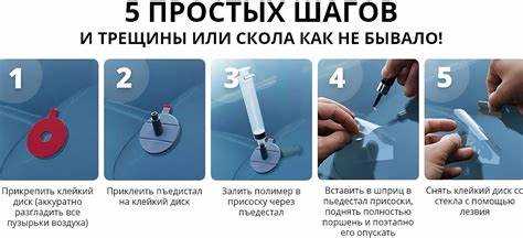 Подготовка