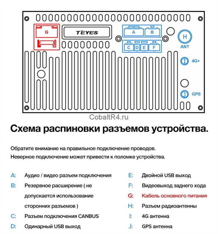 Возможные
