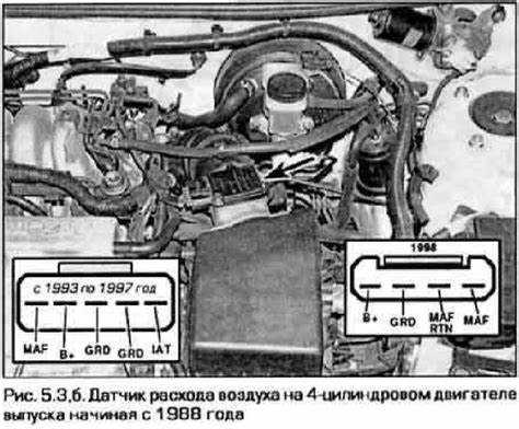 Замена