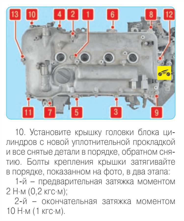 Последствия