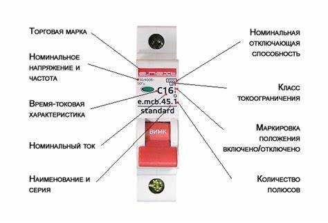 Оптимальные