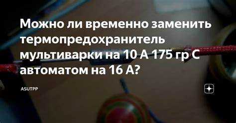 Сроки