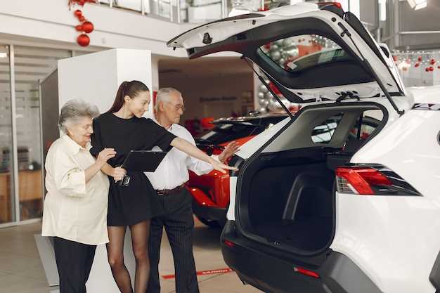 Планы развития производства Nissan в России