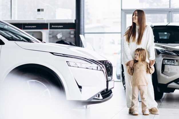 Будущее Denza: планы и перспективы компании BYD