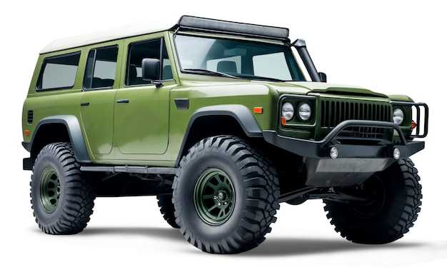 Конкуренты Ford Bronco в сегменте внедорожников