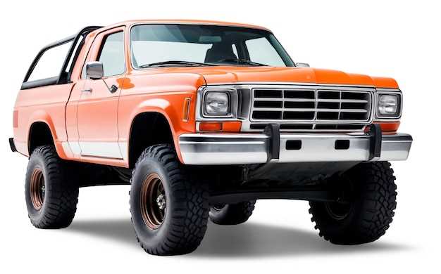 Будущее Ford Bronco: планы на новые модели и версии