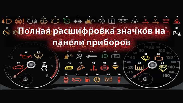 Проверка