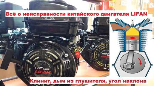 Влияние