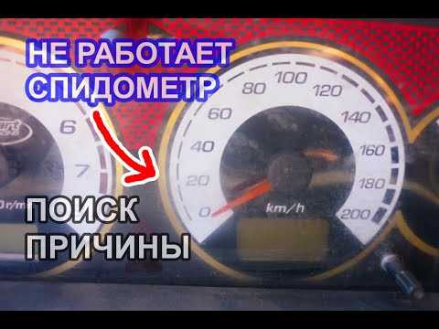 Основные